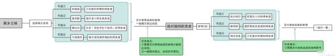 搜狗截图24年02月29日1526_7