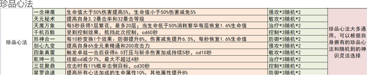 搜狗截图24年03月10日0834_115