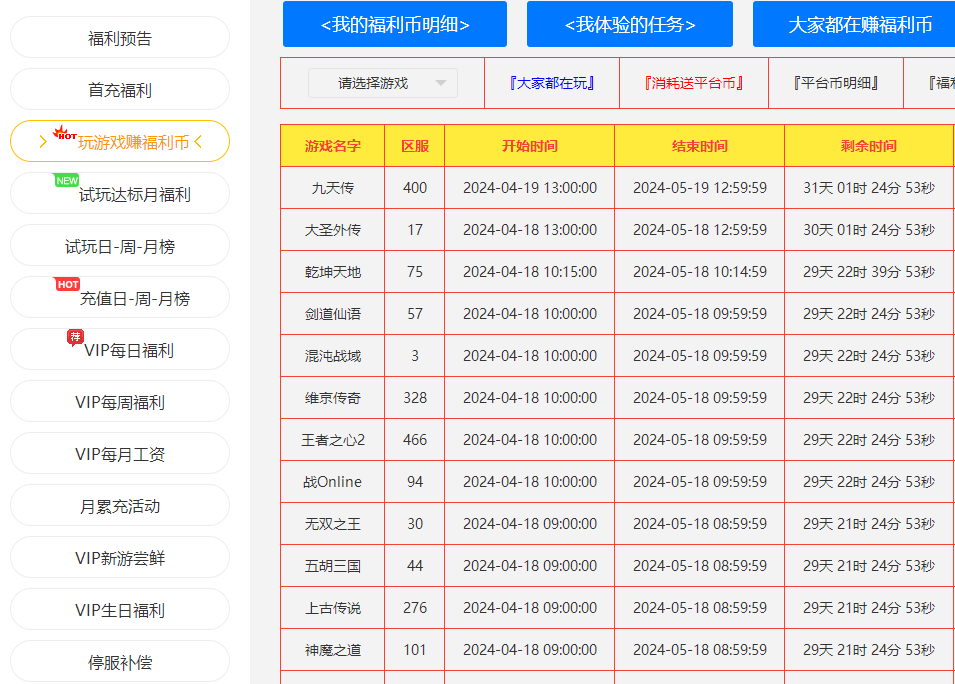 《曙光破晓》人最少的折扣平台